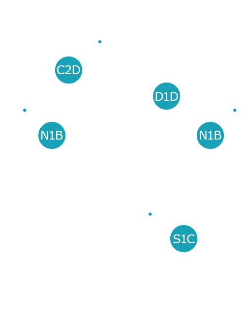 Pkg Terra Dimensions2