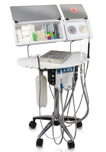 Dental operatory equipment for your practice | Ergonomic Products